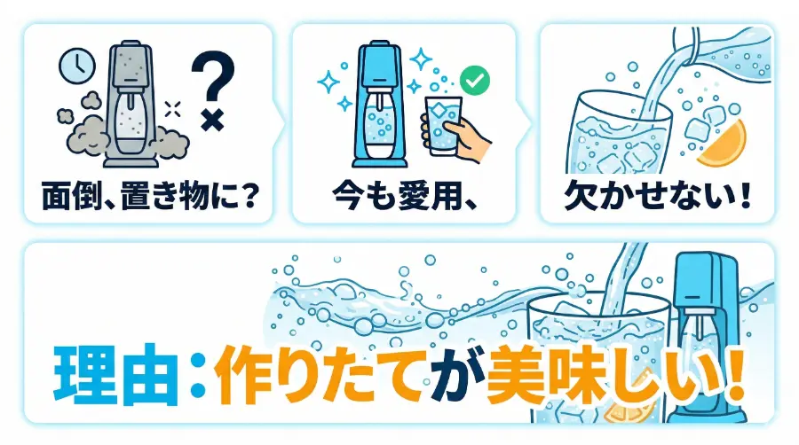 ソーダストリームを使い続けている最大の理由は、作りたての炭酸水が美味しいから