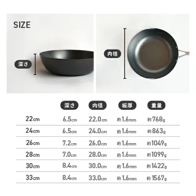 ビタクラスト スーパー鉄 ウォックパン 28cm
